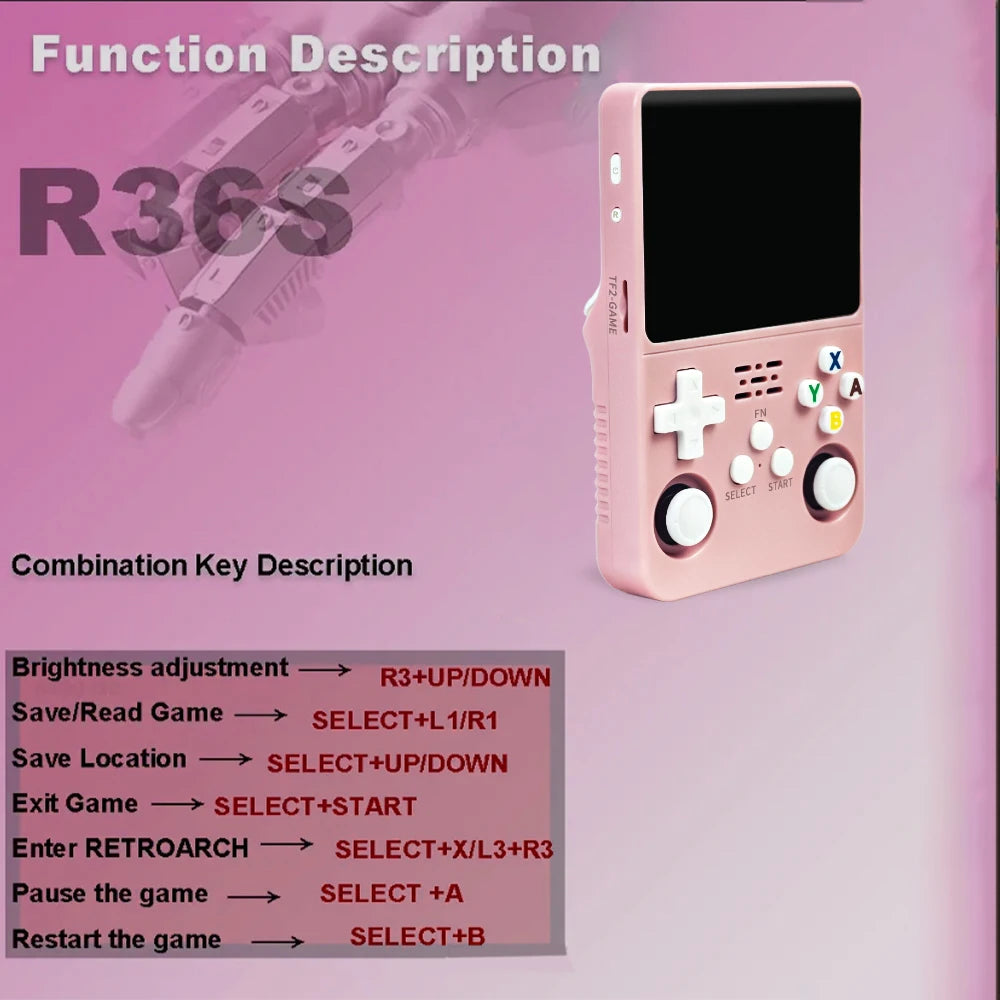 R36S Retro Handheld Game Console — 3.5" IPS Screen, 128GB, 10,000+ Classic Games