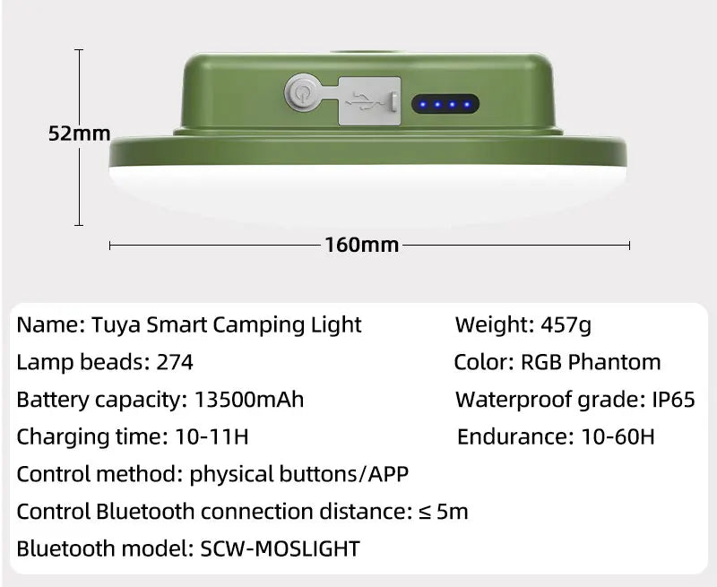 MOSLIGHTING 80W LED Camping Strong Lantern with Magnet Zoom RGB Bluetooth Speaker Portable Torch Hanging Tent Lamp Work Lighting