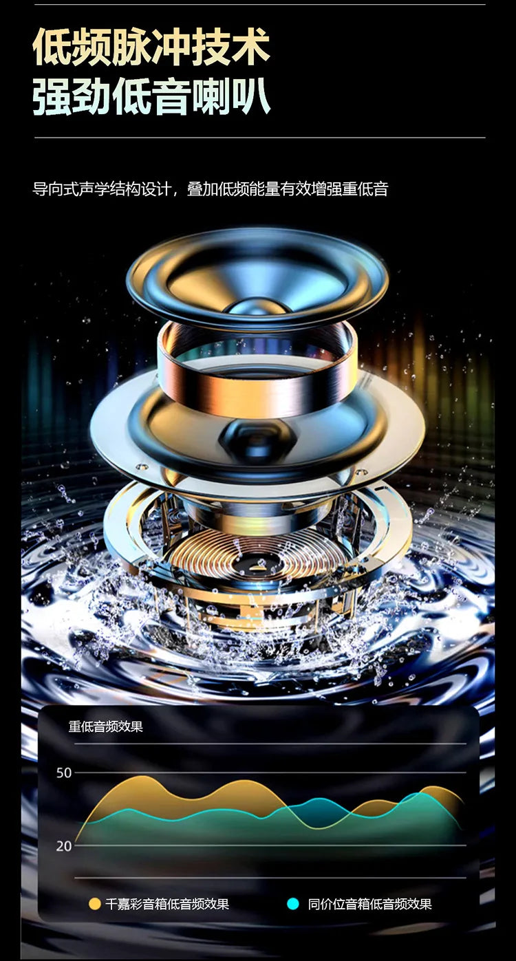 Hot-selling High-quality RGB Lighted Wireless Bluetooth Speaker with Black Gold Color and Glass Crystal Design for Desktop