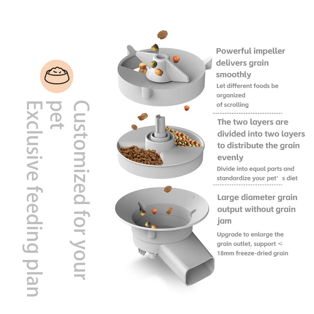Smart Automatic Pet Feeder with Camera – 5L Double Bowl (Pro)