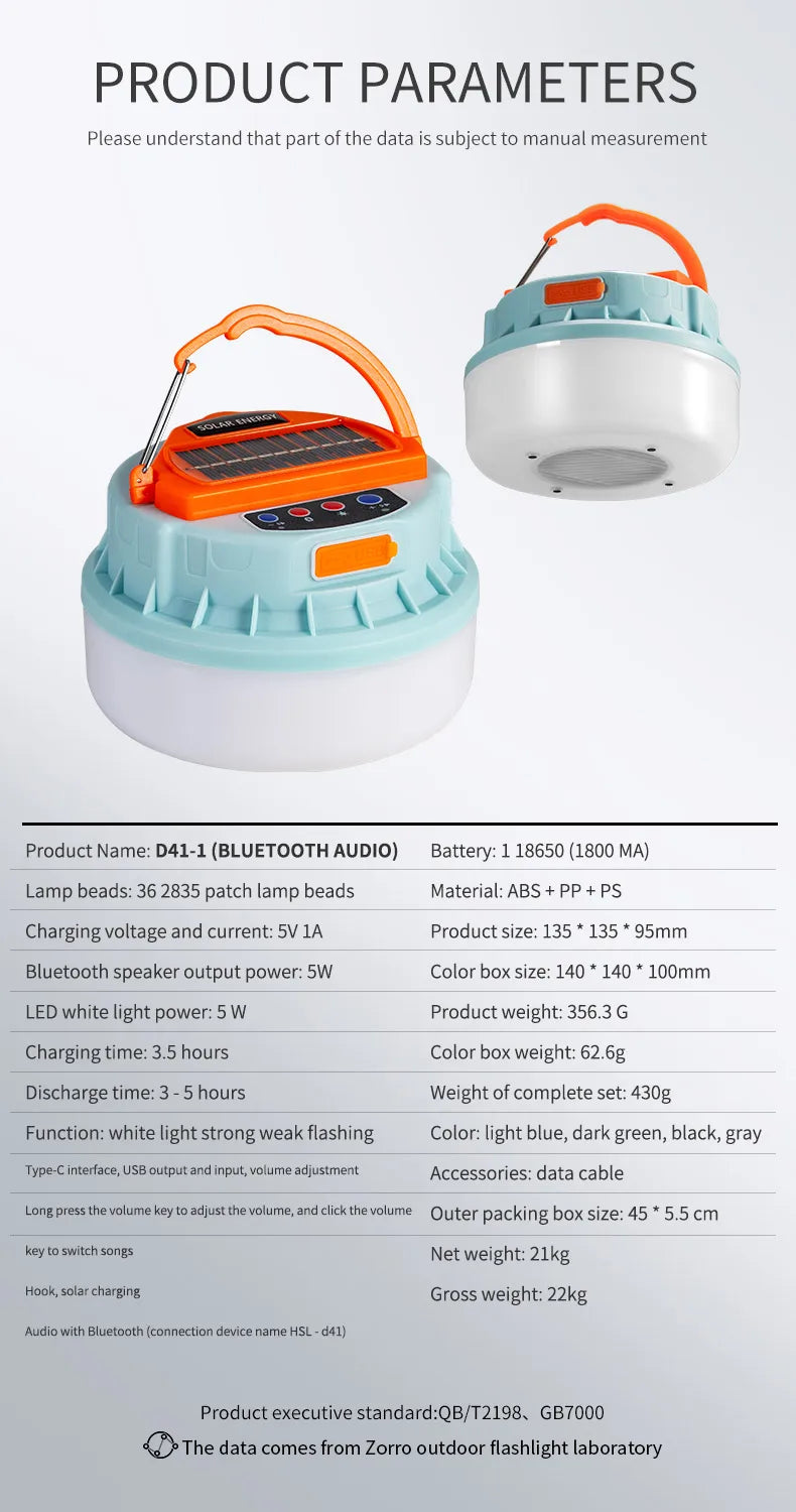 New Outdoor Solar Camping Lights with Wireless Portable Bluetooth Speaker Rechargeable Led Camping Lanterns Tent Lamp Power Bank