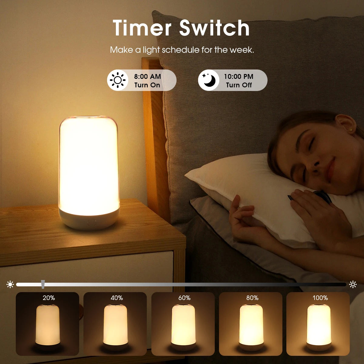 Bluetooth Smart Touch Bedside Table Lamp Dimmable RGB LED Night Light Rechargeable kids Desk Lamp Camping Room Atmosphere Decor