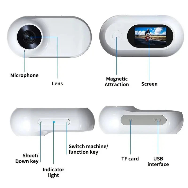 Mini Pet Collar Camera — HD 1080P, USB Rechargeable, Lightweight Clip-On