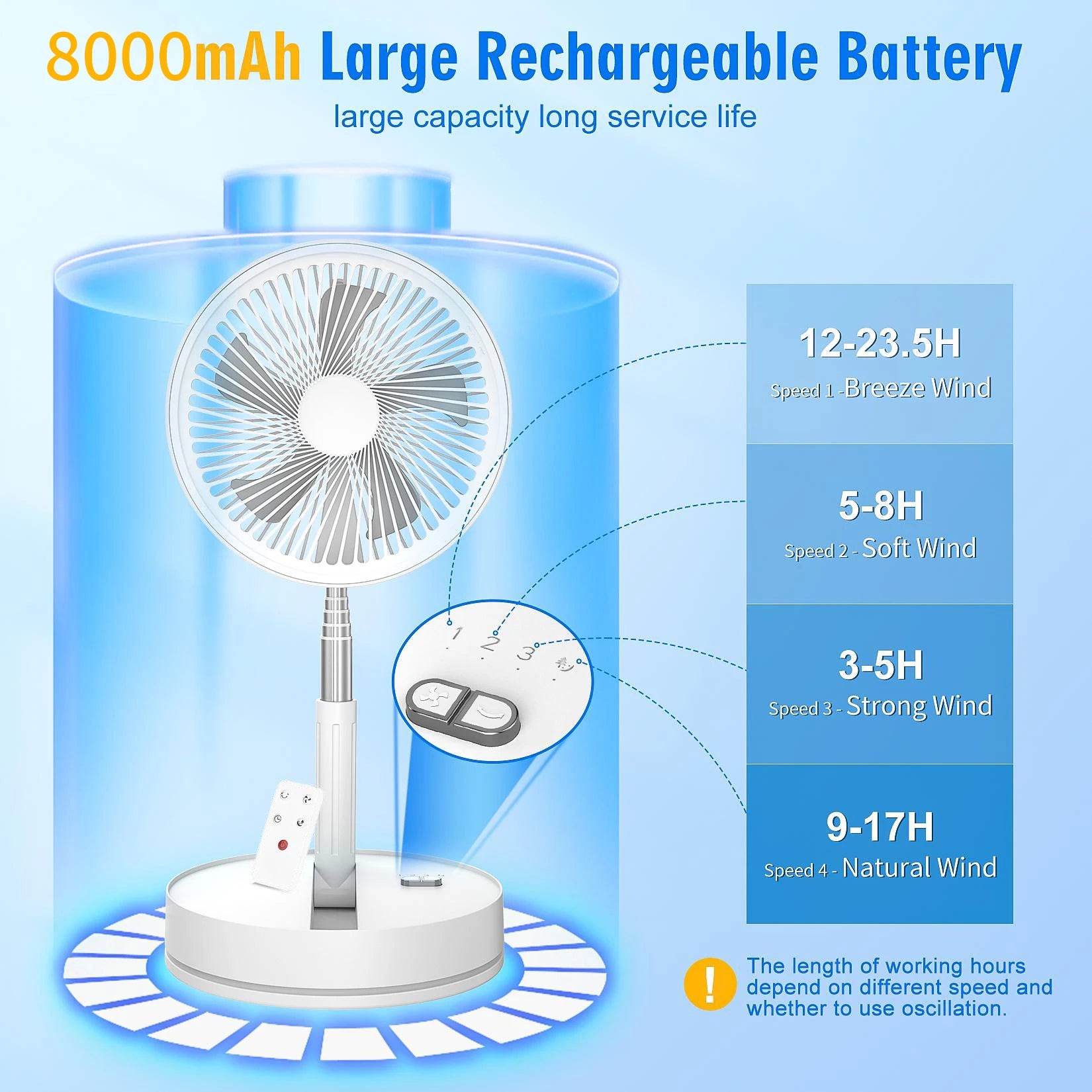 Folding Portable Fan — USB Rechargeable, Remote Control